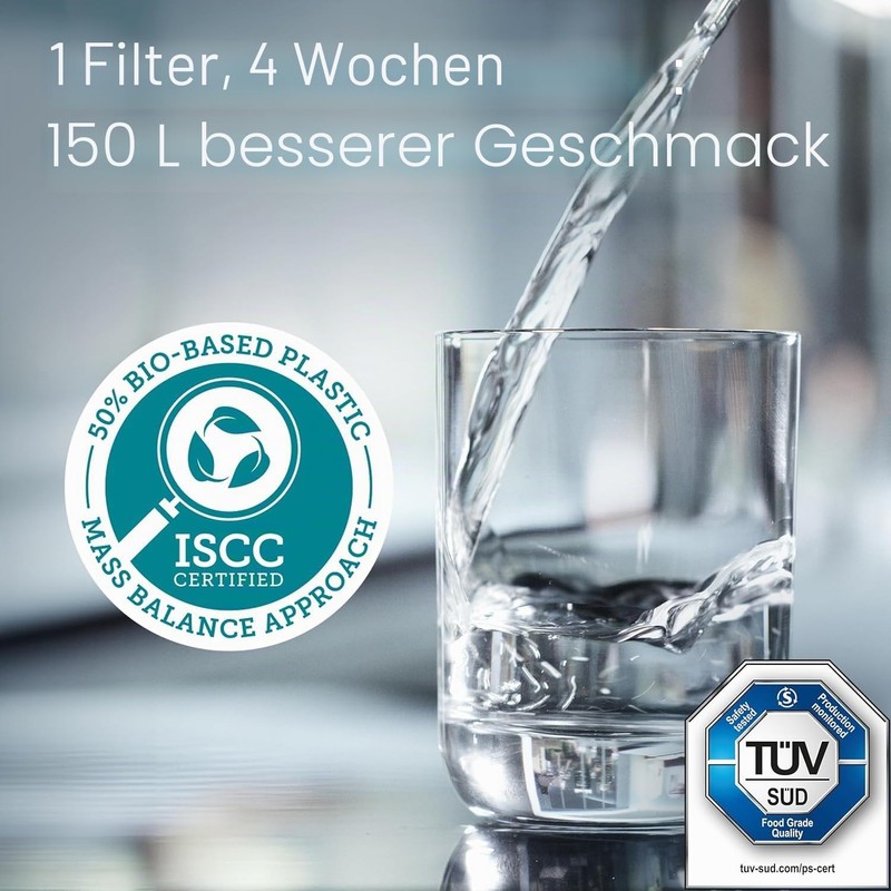 Pacchetto Brita Di 6 Cartucce AlL-1 Maxtra Pro