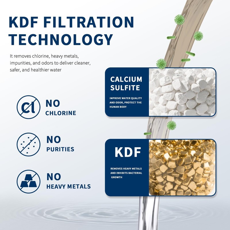 4Pcs Compatible with Jolie Shower Head, KDF-55 Replacement Filters