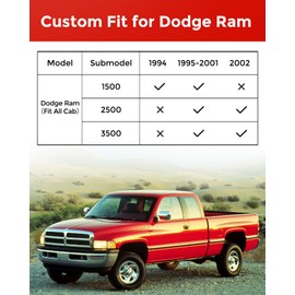 2001-1994 for Dodge RAM 1500 2500 3500 Floor Mats Liner Crew Quad Classic Cab,All Weather Season Protection Truck Front Rubber Carpet Waterproof Tech 2000 2002 1999 1998 1997 1996 1995 Accessories