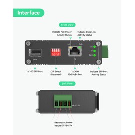 LINOVISION Industrial 10 Gigabit Ethernet Fiber POE+ Switch, 10GBASE-X SFP+ to 10G/5G/2.5G/1G/100M 802.3af/at PoE Media Converter for High Speed PoE Devices