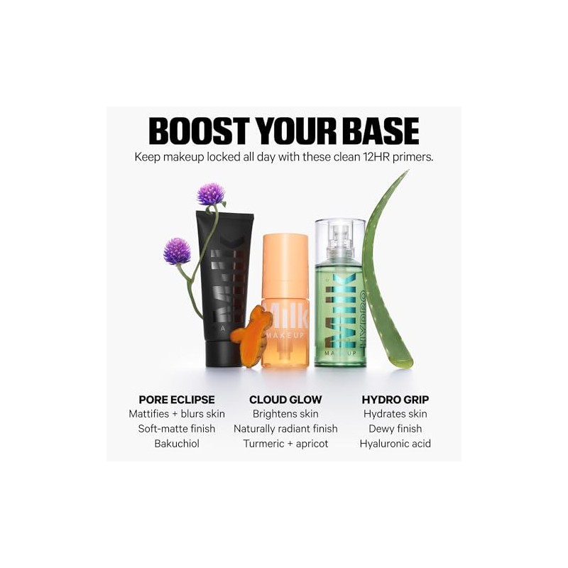 Milk Makeup Hydro Grip Primer - Full Size 45ml