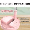 RealinKus Pedestal Fan Foldable table fan, Adjustable Height, 7200mAh Rechargeable,