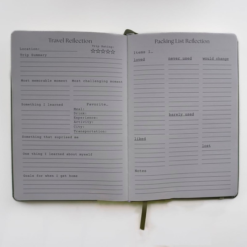 Coco Loco Travel Journal (Sage Green)