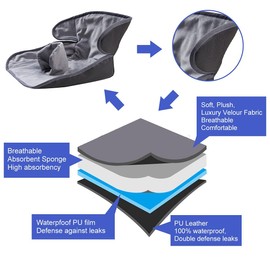 INFANZIA Dry Seat,2 Pack Car Seat Protector Waterproof Carseat Liner Potty Training Toddlers, Baby and Infants, Piddle Pad for Car Seats Strollers, Grey