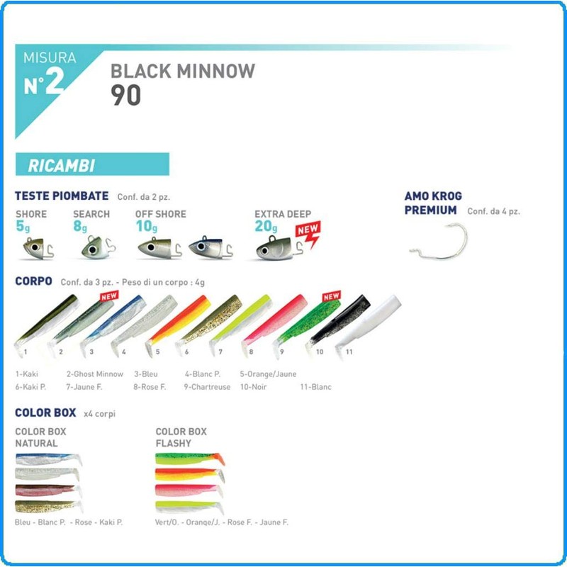 Fiiish Black Minnow 90mm Combo (Rigged and Ready) 10g Red