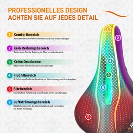 HENMI Bicycle Saddle Men Women Comfortable Breathable Shock Absorbing Ergonomic with Dynamic Spring Bicycle Saddle for Mountain Bike MTB Trekking E-Bike Road Bike Dot Pattern