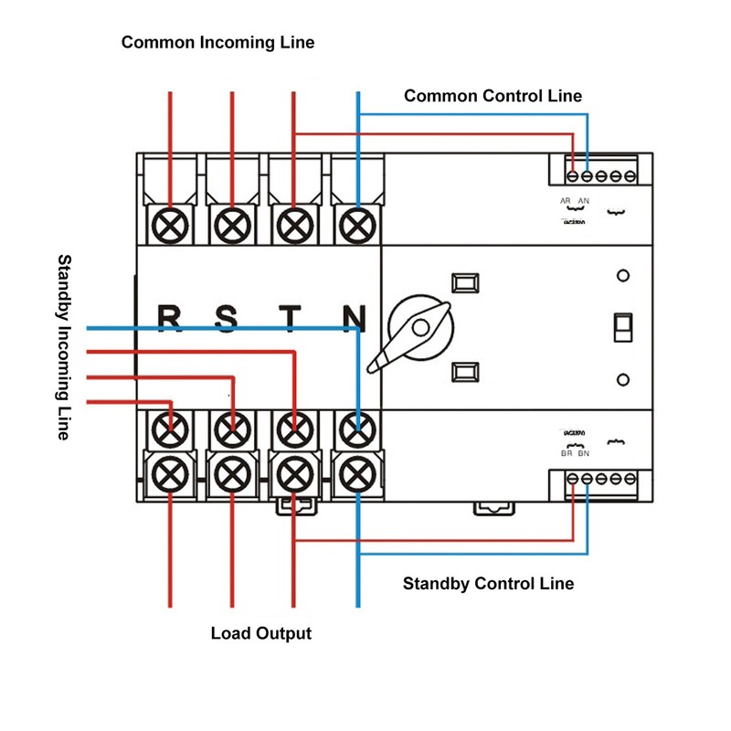 Dual Power Automatic Transfer Switch 4P Fast Switching AC400V 100A