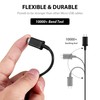 Fast Quick Charging MicroUSB Cable Works Compatible with Your Coolpad