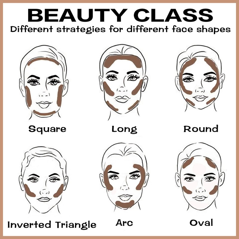 FOCALLURE Cream Contour Stick, Matte Bronzer Stick, Professional Face Shaping