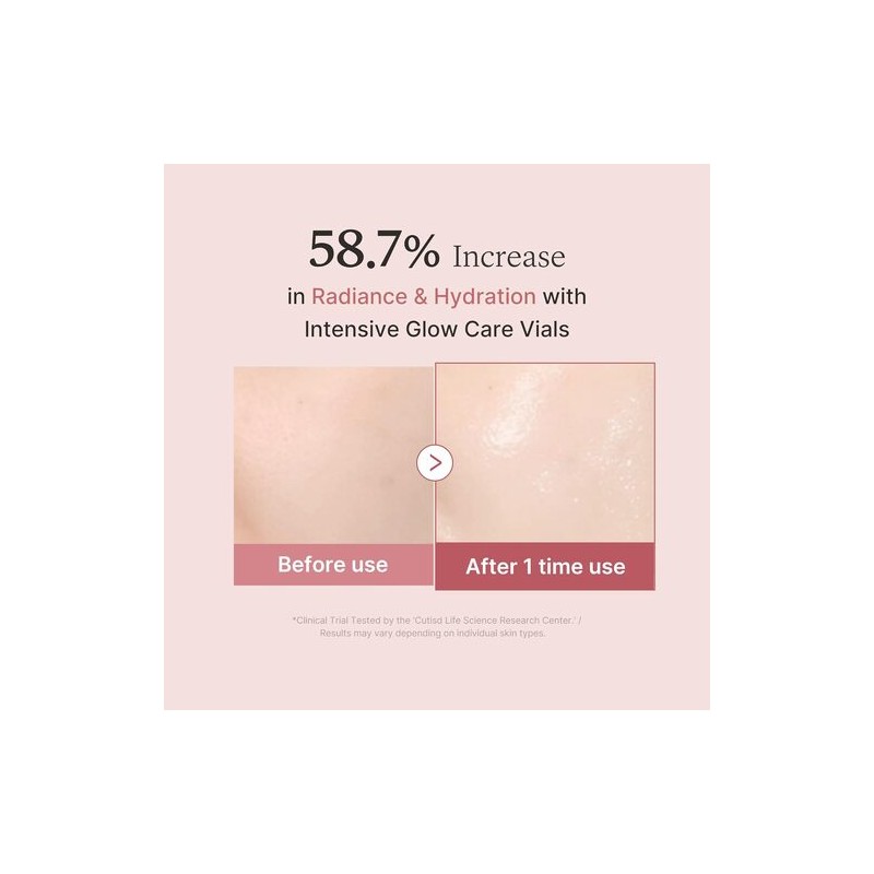 MEDICUBE [MEDICUBE]PDRN Pink One Day Serum (10ea)