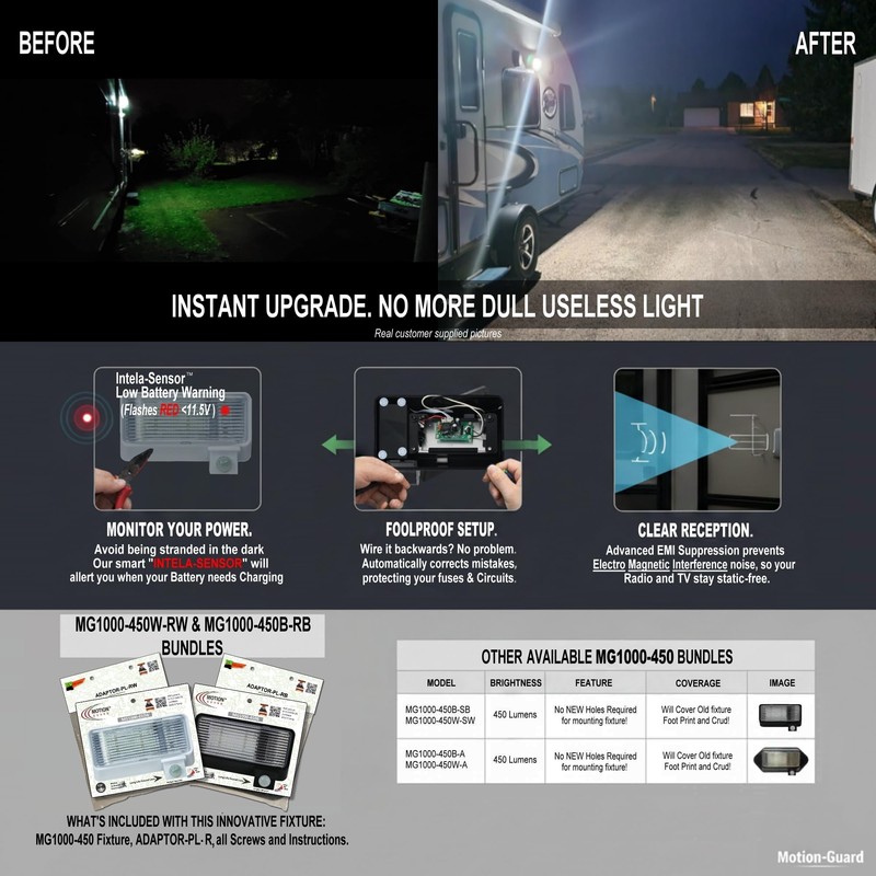 MOTION-GUARD MG1000-450B-RB RV LED Motion Sensor Porch Light, 450 Lumens,