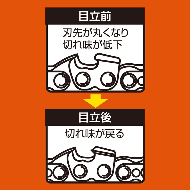 Takagi EARTH MAN Chainsaw File Bit 0.2 inch (4.5 mm)