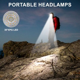 Minsk Headlamp, 1000 Lumen LED Headlamp, 6 Speed Mode Rechargeable Headlamp, IPX4 Waterproof Head Light, Suitable for Outdoor Running, Camping, Hiking, Fishing