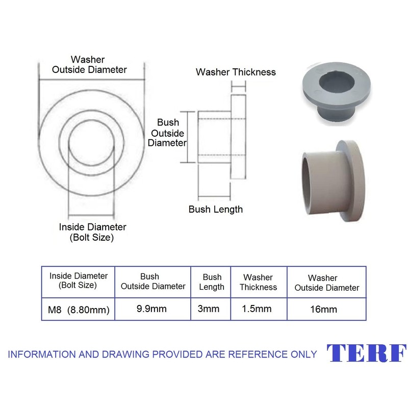 TERF® M8 X 9.9mm X 3mm X 17mm Grey Nylon