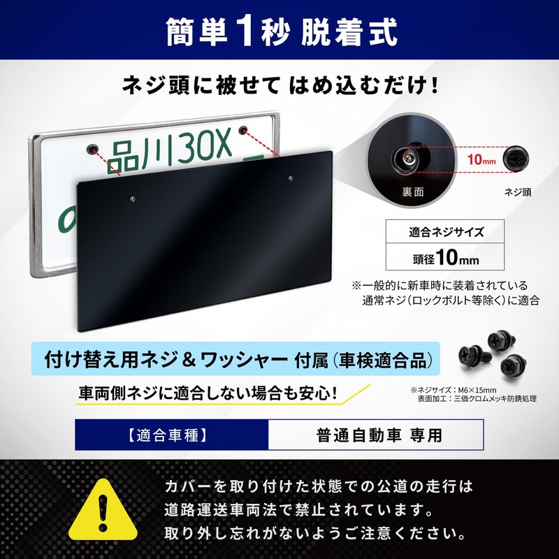 RAVENEOS Photography Number Plate Cover Ver03 (Glossy Black, Insertion Type