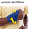 BraceUP Kids Wrist Support – Adjustable Wrap for Left or