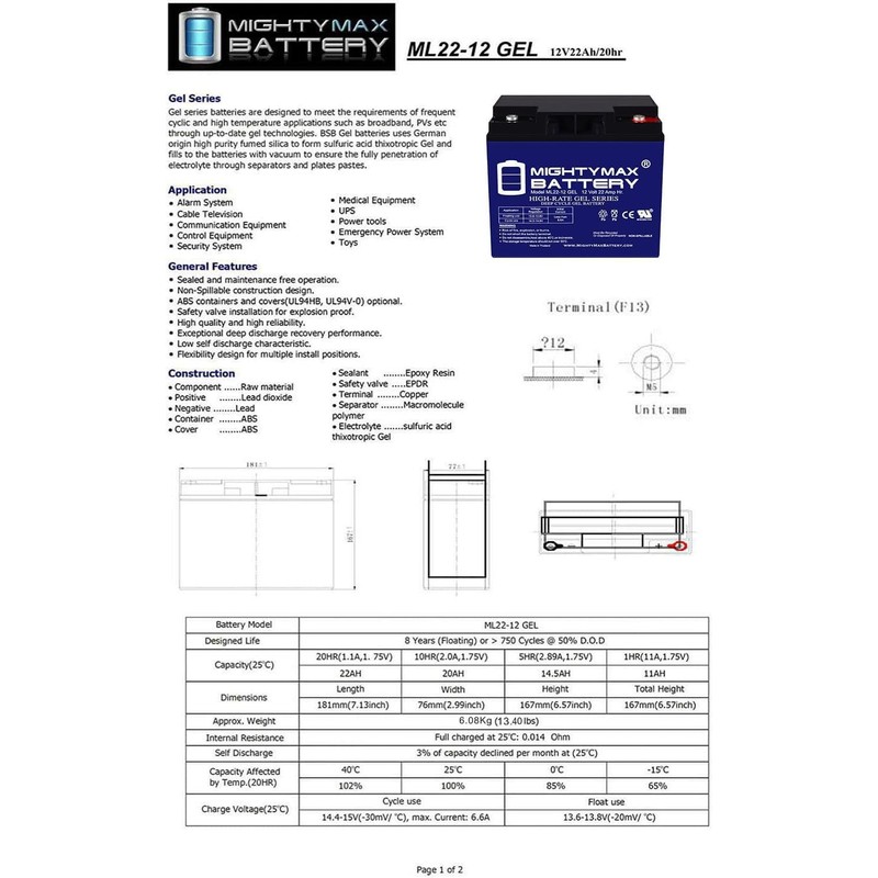 Mighty Max Battery 12V 22AH Gel Battery for Boosterpac ES5000