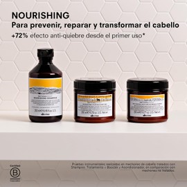 Davines Nourishing Hair Building PakTratamiento intensivo reparador250 ml
