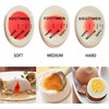 ProBytes Egg Timer - Colour Changing Indicator, Soft-Medium-Hard Perfect Boiled