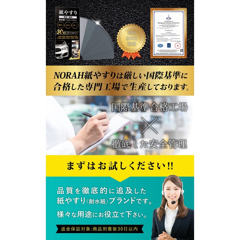 NORAH Sandpaper, Coarse Set, Water Resistant Paper, Paper File, Waterproof