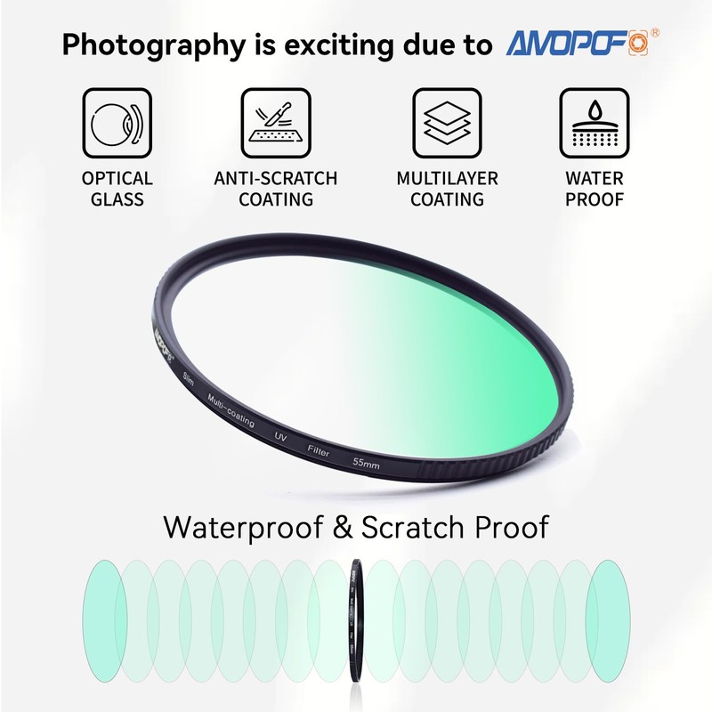 AMOPOFO 55mm MC UV Camera Filter,16 Multi-Layer Coated HD/Waterproof/Scratch Resistant