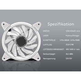 EZDIY-FAB White Moonlight RGB PWM Fan - 1 Pack (Compatible with 5V-3Pin RGB)