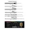 Apevia ATX-PM650W Premier 650W 80+ Gold Certified Active PFC ATX