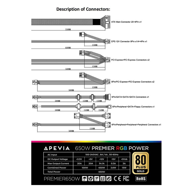 Apevia ATX-PM650W Premier 650W 80+ Gold Certified Active PFC ATX