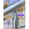 ZALNVEY Outdoor 2 Step Handrail, DIY 304 Stainless Steel Transitional