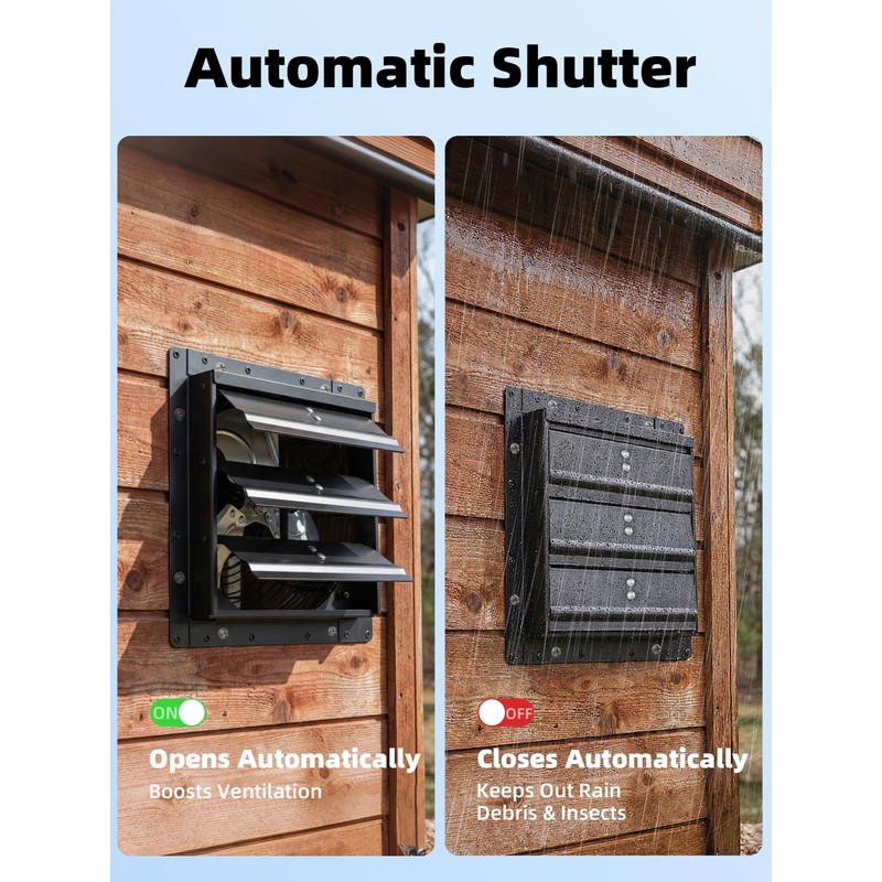 8 Inch Shutter Exhaust Fan for Chicken Coop 760 CFM,
