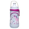 Nip Kids Cup Kids Sports Bottle – From 18 Months