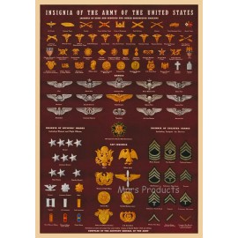 Insignia of the U.S. Army 1943 Vintage Style WW2 Poster 18x24