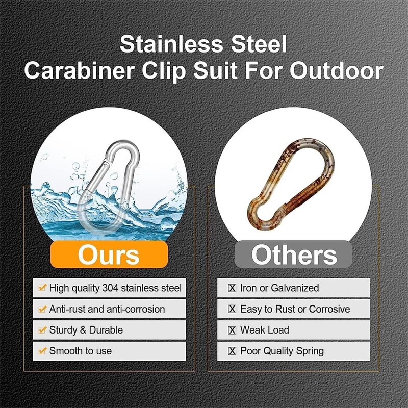 5Pcs Stainless Steel Spring Snap Hook Carabiner Clips for Heavy