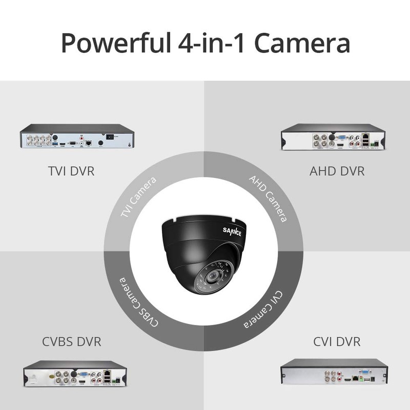 SANNCE 1080P Security CCTV Dome Camera AHD/TVI/CVI/CVBS 4-in-1 for Analog