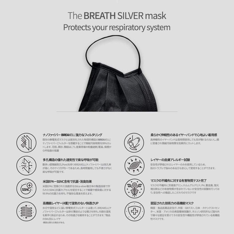 (BREATH SILVER SQUARE) Nano Mask