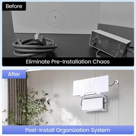 STARSIKI Revolutionary All-in-One Starlink Gen3 Router & Power Hub Mount – Ultimate Cable Management, Versatile Installation & Optimized Signal Positioning (Compatible with UTR-32)