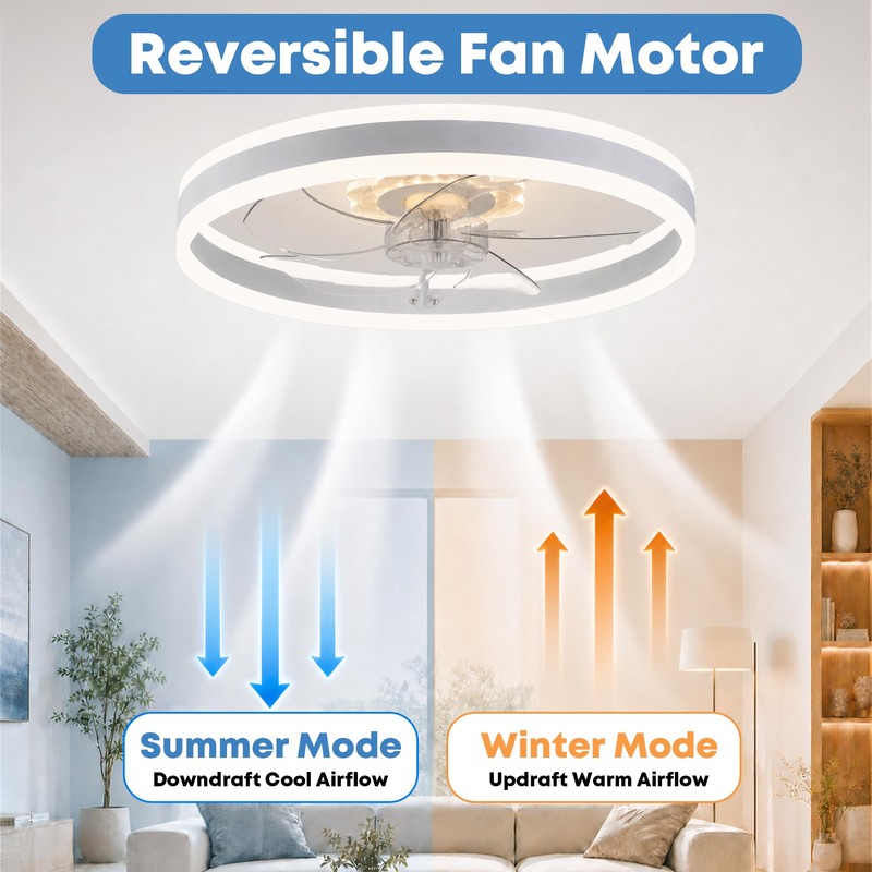 Fszdorj 24'' Ceiling Fan with Light and Remote,White Low profile