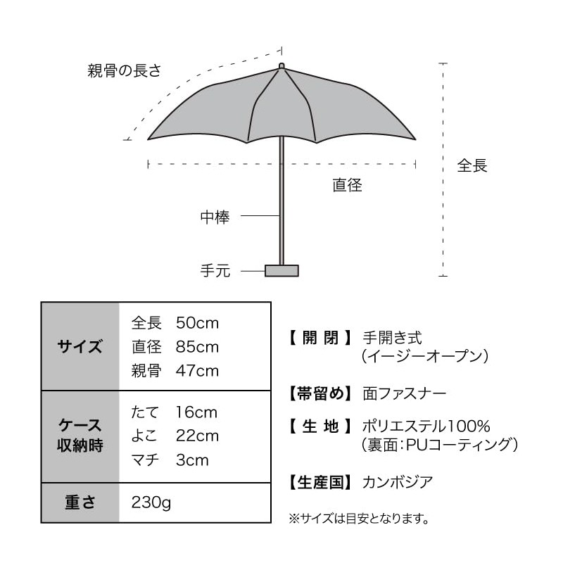 [2025] Wpc. Parasol Light Filtering Travel Parasol Mini Off <100%