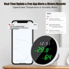 WiFi Thermometer Hygrometer: Digital Indoor Temperature Humidity Sensor with LED