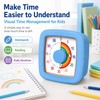60-Minute Visual Timer for Kids & Kitchen – Silent Countdown