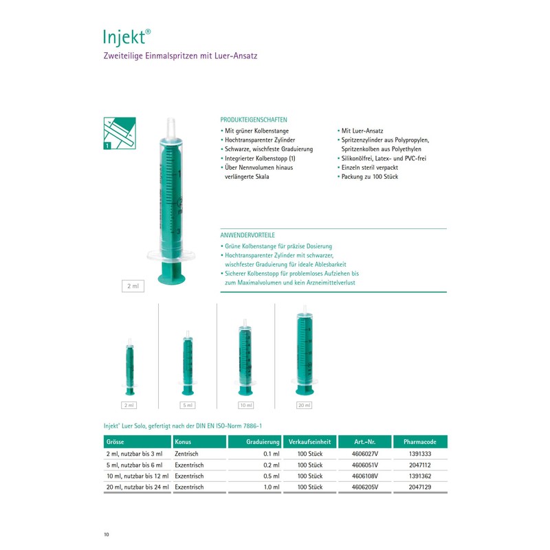 Injekt 5 ml I 2-Piece Disposable Syringes with Luer Attachment
