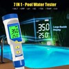 Yewhick Pool Salt Tester pH and Salt Meter for Saltwater
