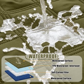 smiry Waterproof Dog Bed Cover Blanket, Soft Reversible Pet Blanket, Washable Leakproof Cats Dogs Couch Cover for Sofa, Couch, Furniture（30x70 Inch, Green/Navy