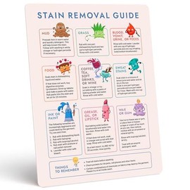 Laundry Cheat Sheet for Stain Removal - Laundry Magnets for Washing Clothes in Home, Dorms & Laundromats - Laundry Symbols Guide for Stains - Laundry Room Decor & Accessories - How to Do Laundry Sign - style: Stain Removal Guide