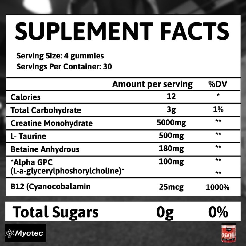 MYOTEC Creatine Monohydrate Gummies for Men & Women-5g of Creatine