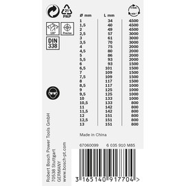 Bosch Bosch Professional 25-Piece PointTeQ HSS Twist Drill Bit Set (for Metal, ProBox, Drill Driver Accessories)