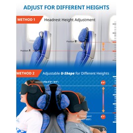 SARISUN Upgraded Travel Pillow, U-Shaped Airplane Head Strap for All Heights, 360° Support, 3D Sleep Mask, 100% Light Blocking, Long Flights Essentials Headrest, Stop Bobblehead, Black