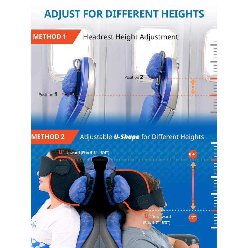 SARISUN Upgraded Travel Pillow, U-Shaped Airplane Head Strap for All