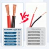 6 Gauge Wire 2 Conductors Copper Wire, 6 AWG Battery