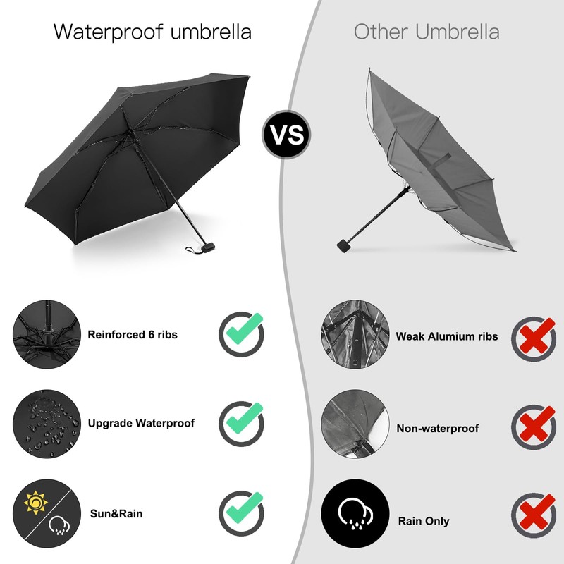 LEAGERA Mini Umbrella For Purse, Small Travel Umbrellas Compact Waterproof